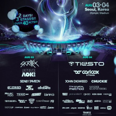 Ultra Music Festival